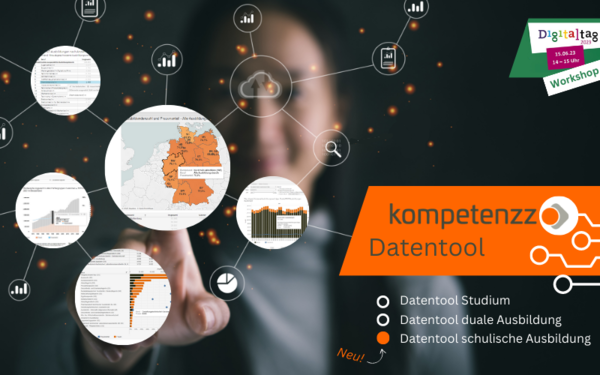 Grafik zum Datentool